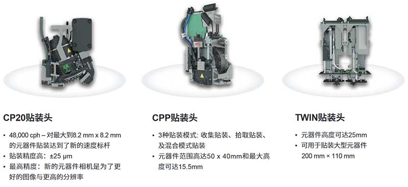 TX-贴片机可以安装以下贴片头.jpg